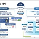 송이패션 이미지