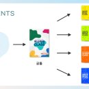 작사 작곡 클래스 이미지