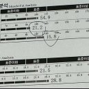 N피티앤필라테스 이미지