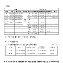 부천-범박-90 이미지