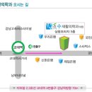 강남수재활의학과의원 이미지