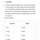 포카마켓 ㅈㄴ 싸가지 없네 이미지