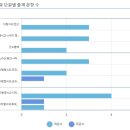 송양고등학교 이미지