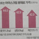 이츠부동산중개 이미지