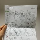 김미정 | 2-1. 웨딩 플래너 결정 상세 후기(베리굿 김미정 본부장님)/플래너 계약 시 중요점!