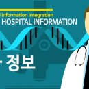 김선미신경정신과의원 이미지