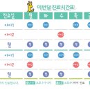 아이웰소아청소년과의원 이미지