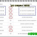 GS25고양주교점