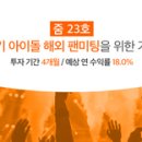 투어펀드