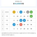 나우리고현점