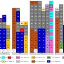 모아파크 이미지