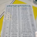 위너스비뇨기과의원 네이버블로그