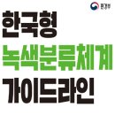 한국형 녹색분류체계 가이드 라인 이미지