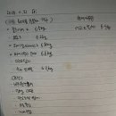 J-3 | J맘의 잉글레시나 퀴드3 유모차 내돈내산 사용후기