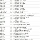 허경한의원 이미지