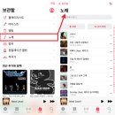 찰리팝PC | ‘뭐가 더 좋았어?’ 멜론만 써본 사람의 애플뮤직 6개월 후기