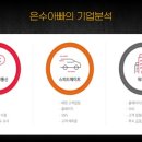 스피드정보통신 이미지