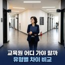 요양보호사 교육원, 학원 등록 전 꼭 봐야 할 4가지 (ft. 유형별 장단점)