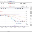 태영솔라 이미지