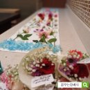 한림대병원_서 | 영등포구 장례식장 정보와 교원예움서서울장례식장 후기