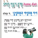 다이어트 초보미션 4일차 (남성호르몬과 여성호르몬 차이) 이미지