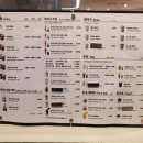 도곡 한티역 카페 백미당 롯데백화점 강남점 후기