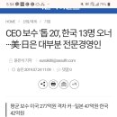 세습경영인 비율 한국이 존나 높은데 외국 소수 사례 갖고와서 한국재벌 옹호하는거 웃기더라 이미지