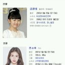 곡성 효진 VS ioi 전소미 나이 차이 이미지