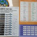 제주중앙고등학교 | [메인콘텐츠창직진로교육] 아이들의 꿈을 키워주는 창직캠프! 본오중학교, 제주중앙고등학교 후기