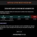 유한회사 명성전기자재조명 | 2025 공기업 필기 시험 점수