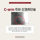 서현의료기 이미지