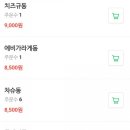 신촌역 1번출구 이미지