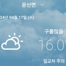 서산 상왕산