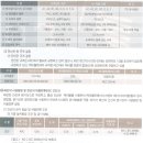 케이비전기안전