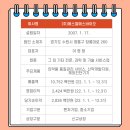 주식회사 에스엘에스 이미지