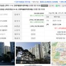 동부센트레빌 | 김포 고촌 강변마을 동부센트레빌 경매 입찰 후기