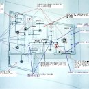 (15-2) 전기도면 보는 방법 - 전등도면 이미지