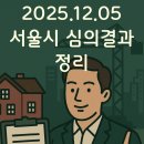 은천동-12 네이버블로그