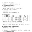 소로3-186 이미지