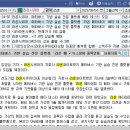 라온물산