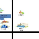 대연동 스포츠센타 이미지