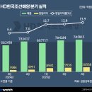 클럽 J L 이미지