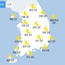 [내일 날씨] 초복·제헌절, 전국 찜통더위 자외선 지수 `매우 높음` (+날씨온도) 이미지