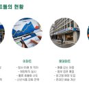더플러스 마트 이미지