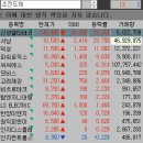 서남에너지(주) 이미지