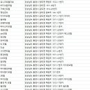 항도여인숙 이미지