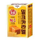 봄봄선산점