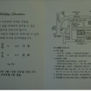 송공섭 Daum카페