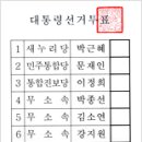 경기도 안양시 ~ 한국의 뉴 햄프셔라 불릴 수 있을까 ? 이미지