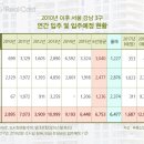 강남-276 이미지